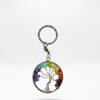 7 Chakra Stones Keychain for Energy Balance & Healing