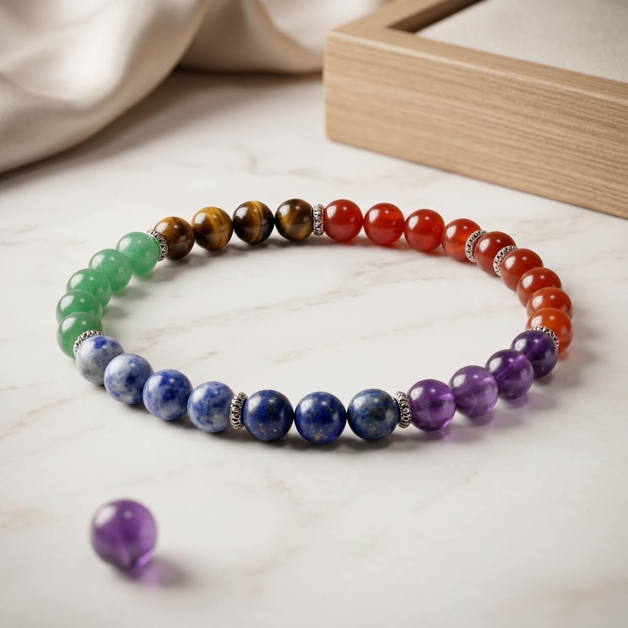 Buy 7 Chakra Healing Anklet – Natural Crystal Energy Anklet for Balance, Positivity & Spiritual Wellness