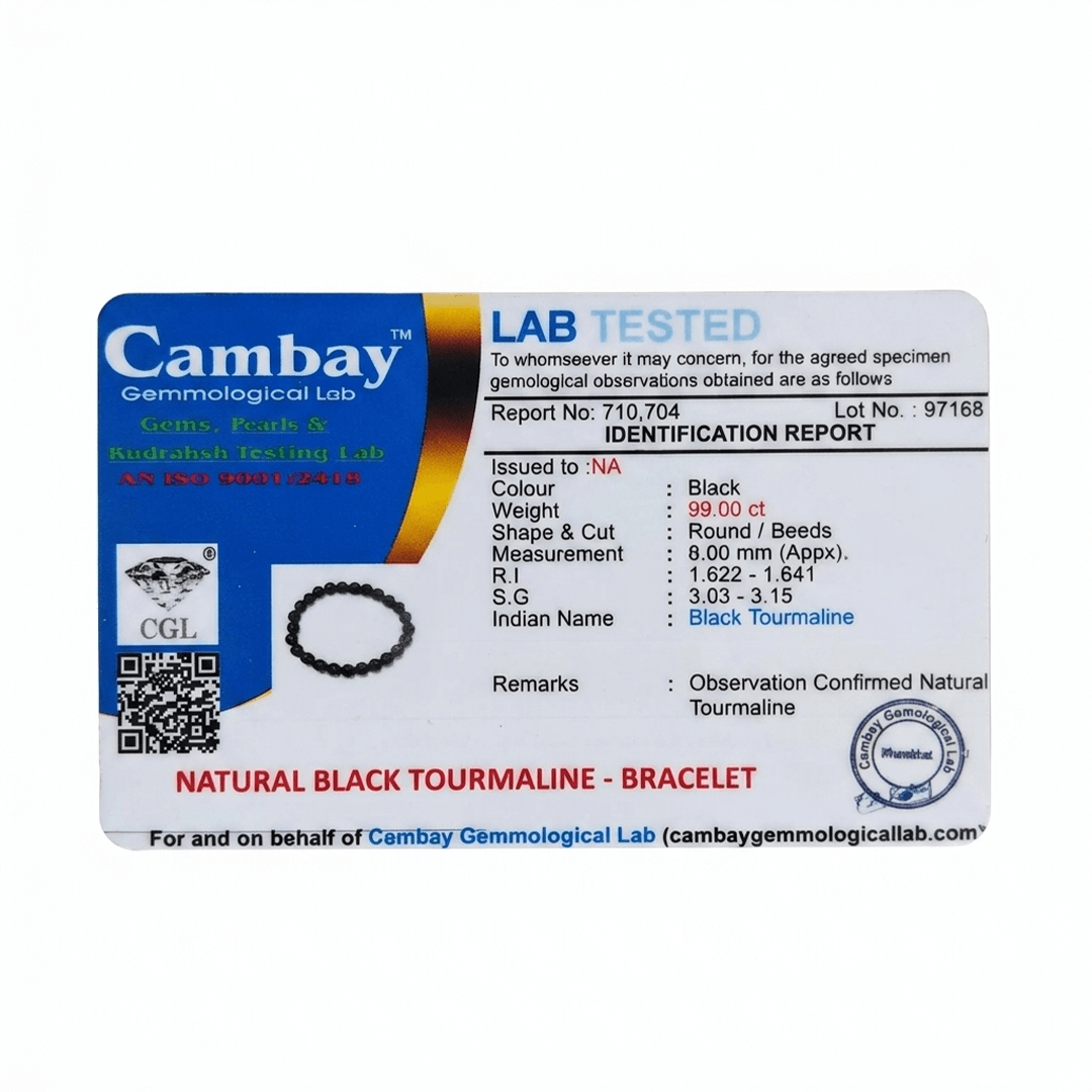 Products Certificate