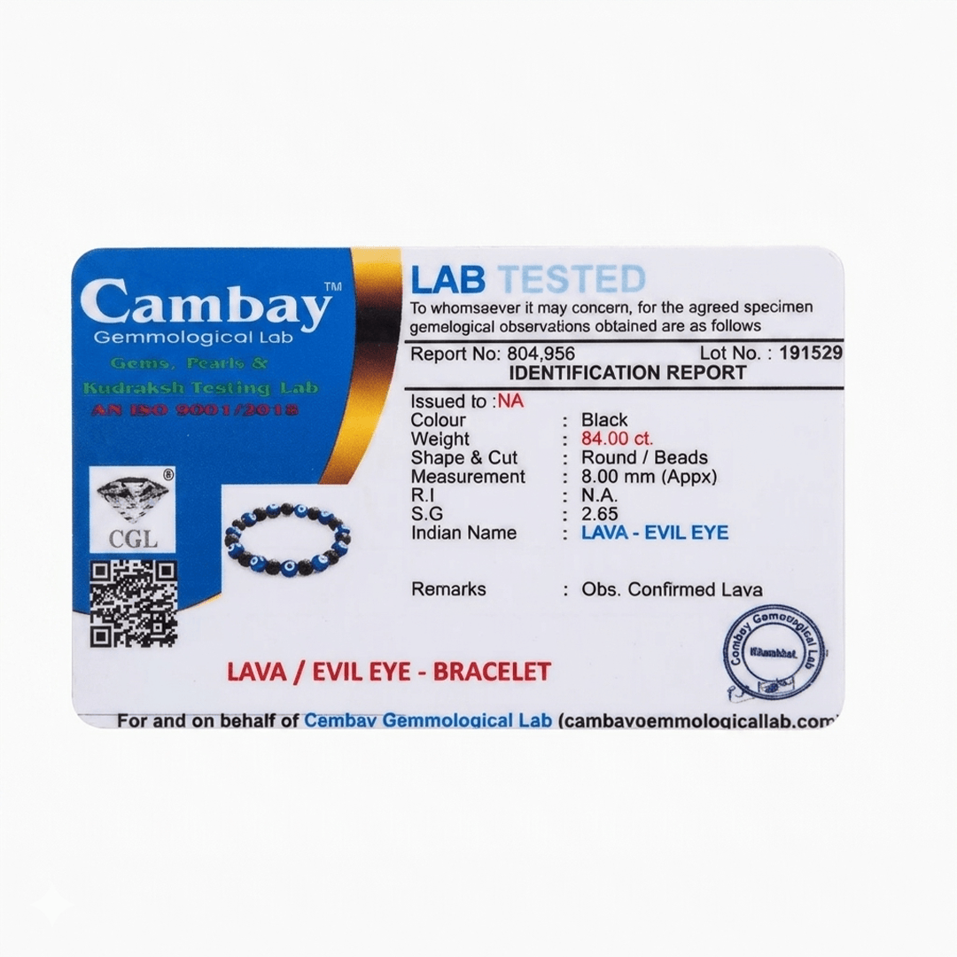 Products Certificate