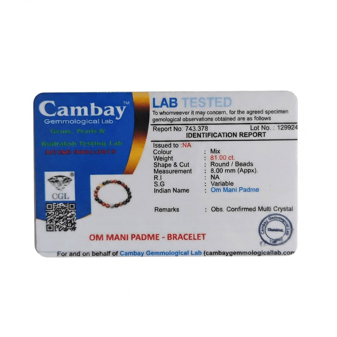 Products Certificate