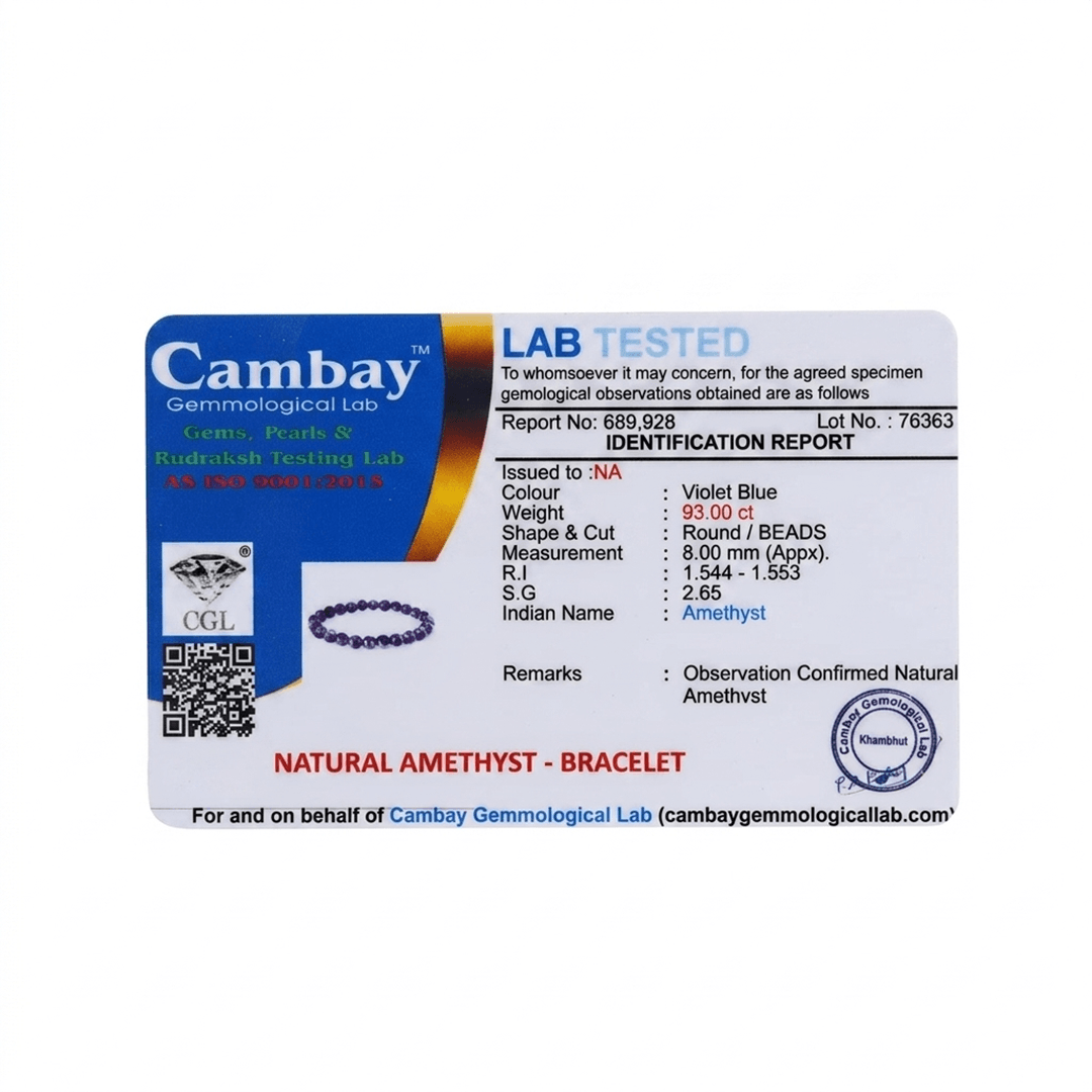 Products Certificate