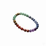 Buy 7 Chakra Healing Anklet – Natural Crystal Energy Anklet for Balance, Positivity & Spiritual Wellness
